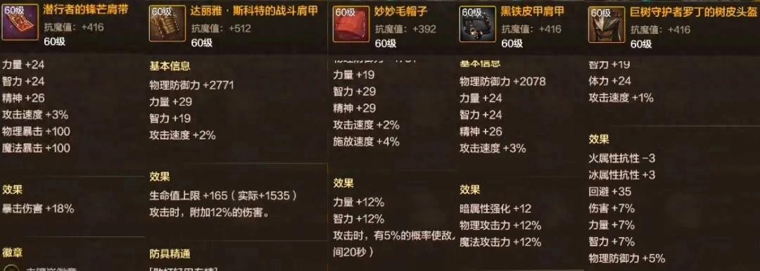 DNF手游必备，T0强散推荐指南，毕业过渡之选！