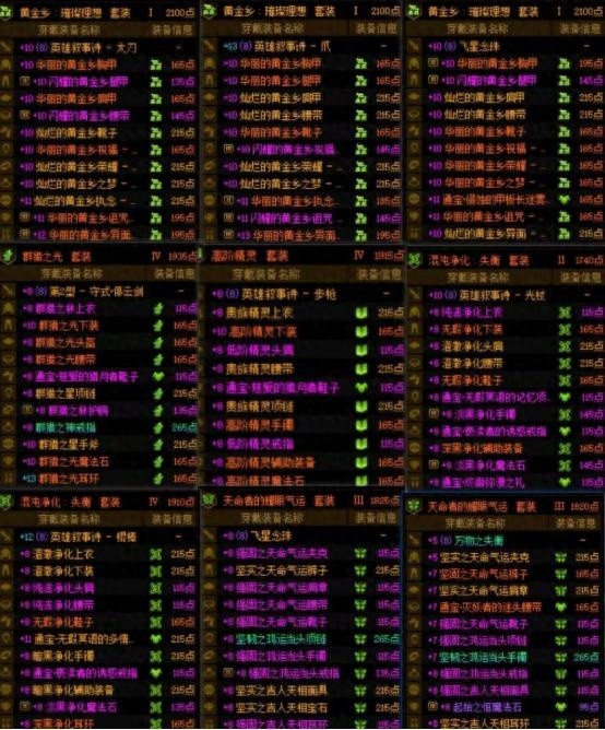 DNF平民玩家一个月养成心得分享，日常刷取内容一览