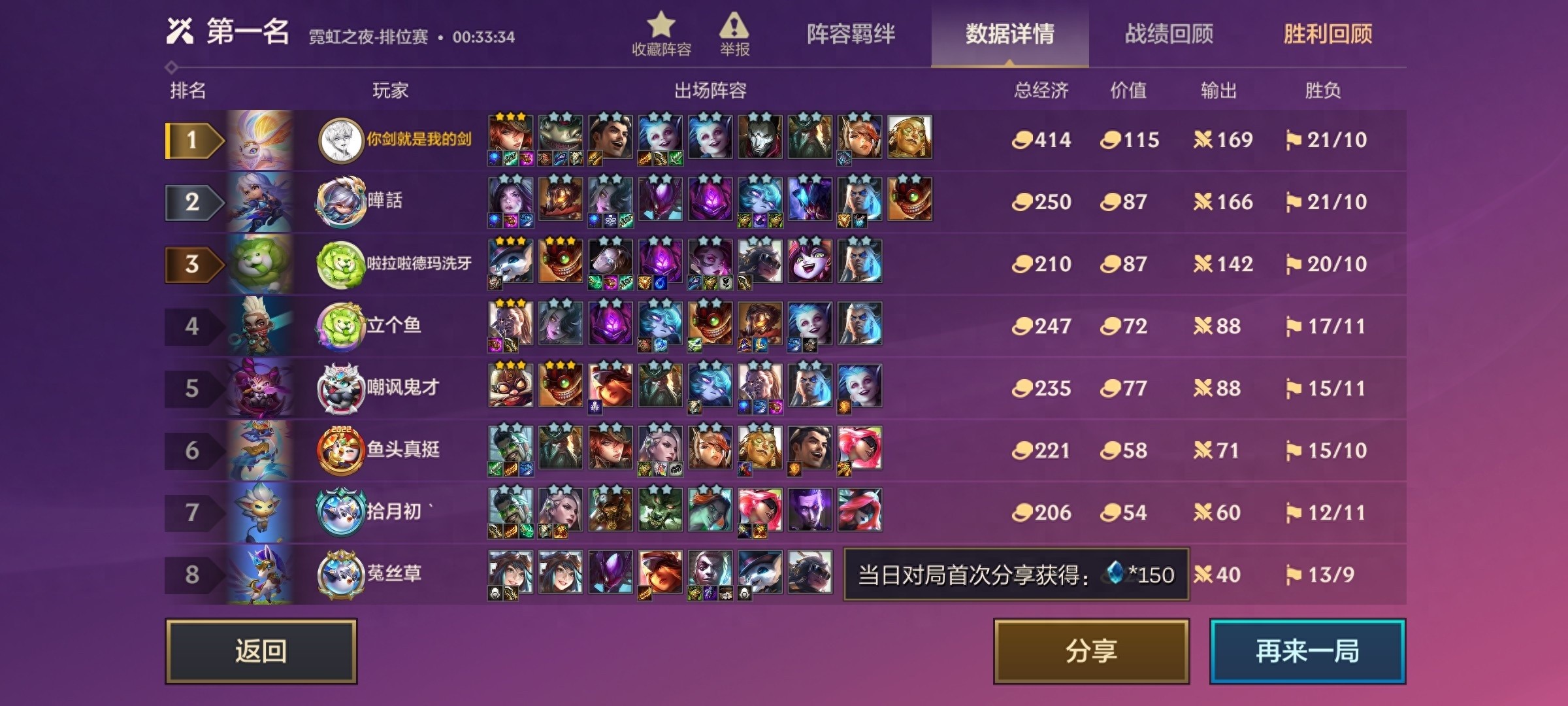 金铲铲霓虹之夜，连败收菜策略与重赏海克斯玩法攻略