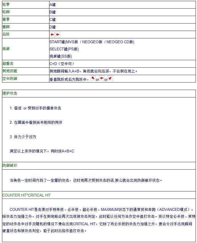 拳皇97全人物出招表详解，摇杆键盘操作指南