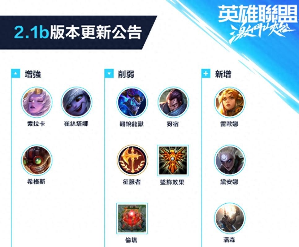 英雄联盟手游，新英雄强势登场，远程AP法师威力调整