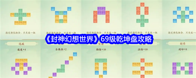 封神幻想世界乾坤盘攻略，揭秘69级挑战之道